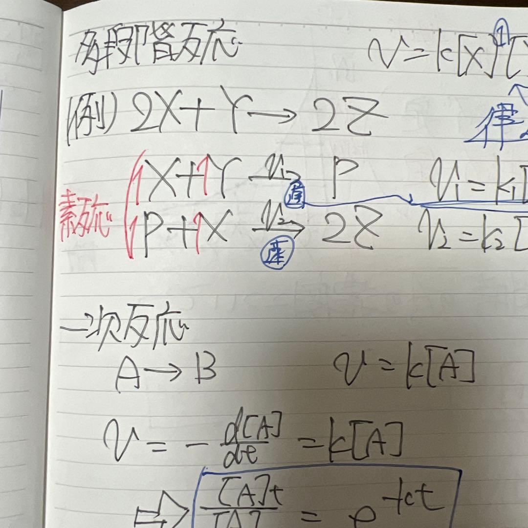 化学特講 I (計算問題) 2025年版