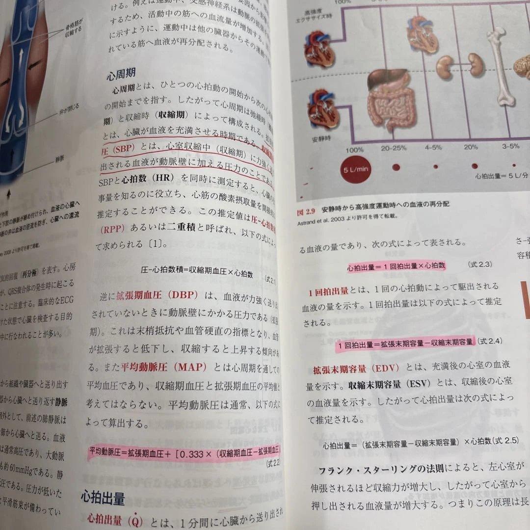 NSCA パーソナルトレーナーのための基礎知識 ストレングス トレーニング