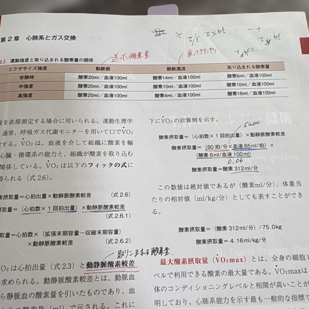 NSCA パーソナルトレーナーのための基礎知識 ストレングス トレーニング