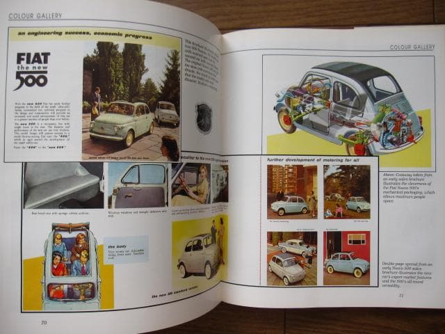 FIAT＆ABARTH 500・600 / Malcolm Bobbitt