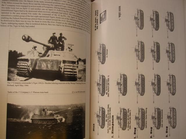 洋書 TIGERS in ITALY 1943-1945