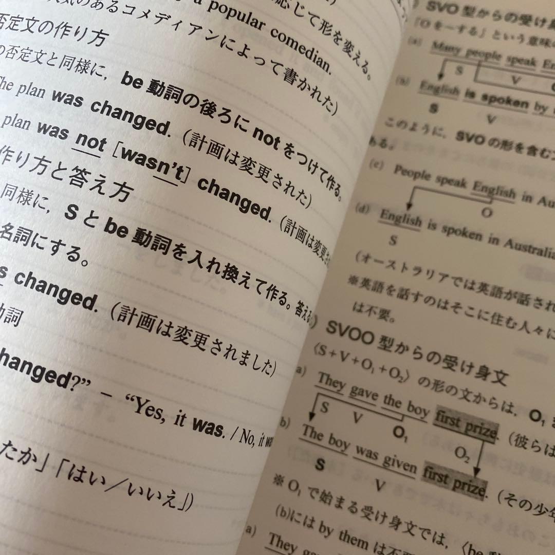 【入手困難】代ゼミテキスト Trinity総合英語基礎編Part2付録　福崎伍郎