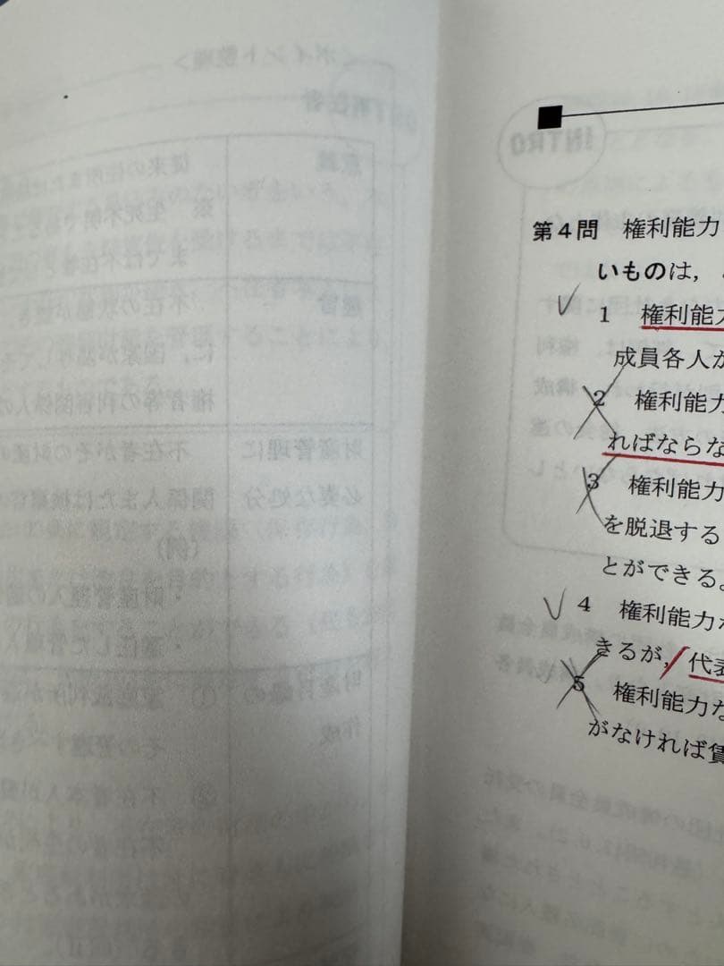 TAC 司法書士講座　2024年合格目標　科目別全潰し答練　12冊　書き込みあり