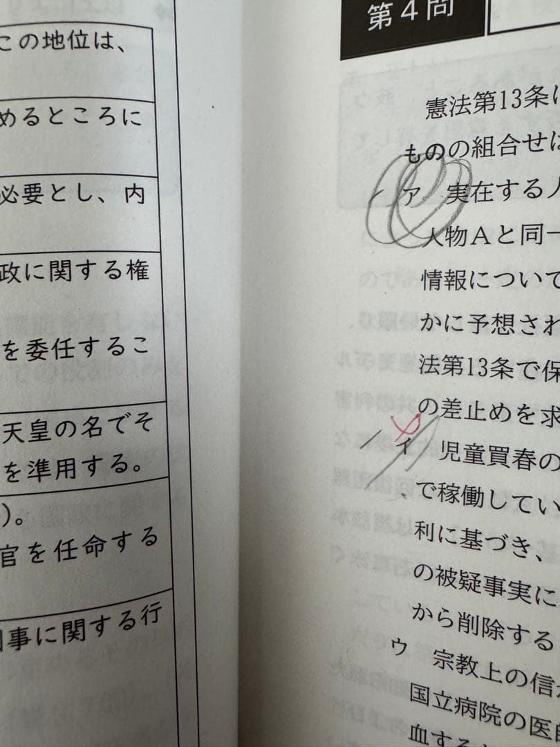 TAC 司法書士講座　2024年合格目標　科目別全潰し答練　12冊　書き込みあり