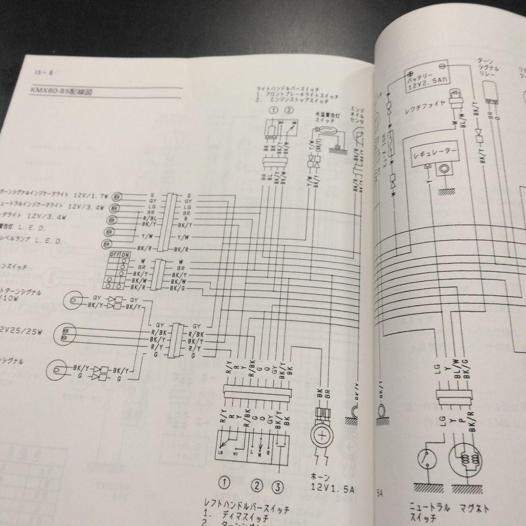 カワサキ　KSR-ⅠⅡサービスマニュアル　中古品