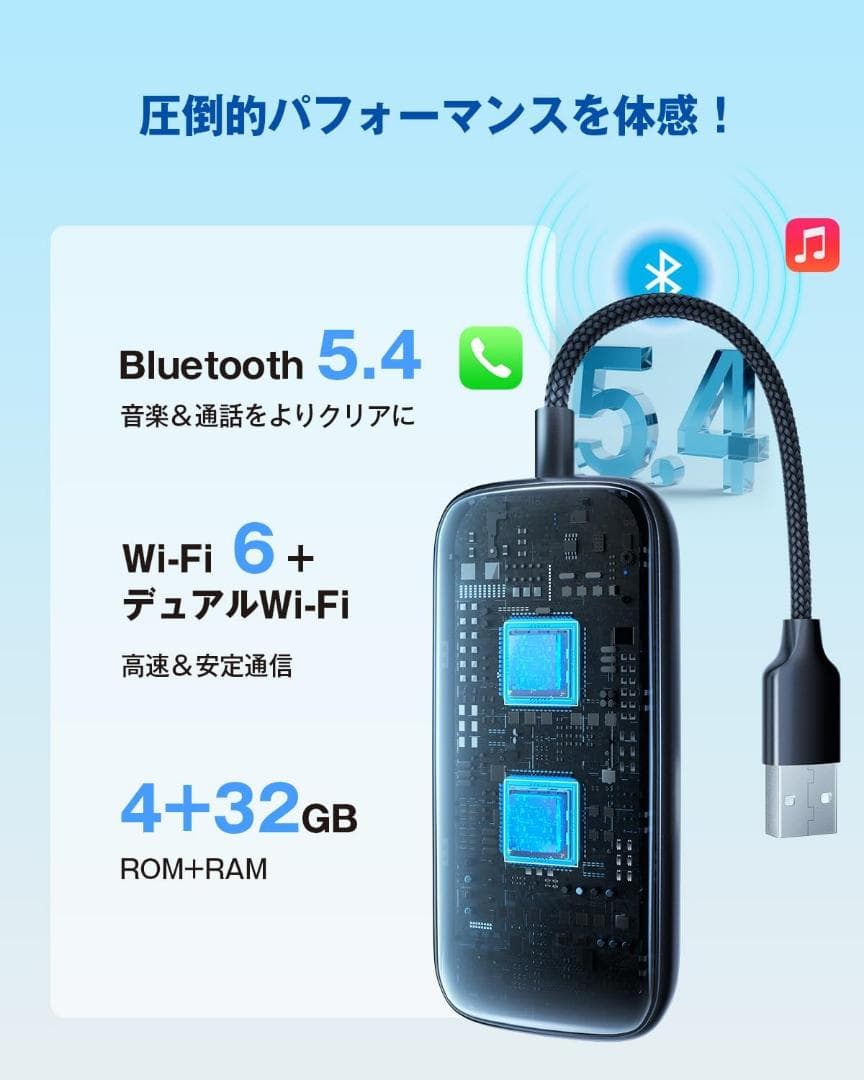 【新品未使用】Ottocast Play2Video Ultra