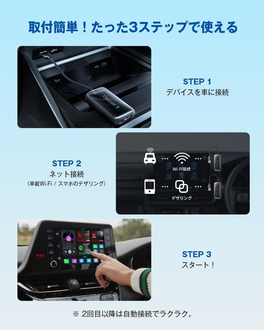 【新品未使用】Ottocast Play2Video Ultra