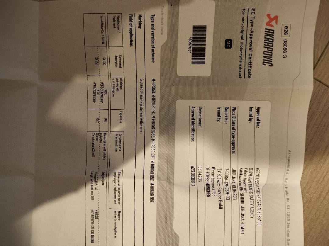 AKRAPOVIC アクラポビッチ SV650 スリップオンマフラー　カーボン