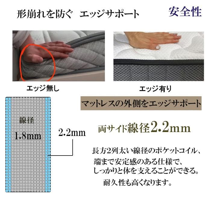 セミダブルマットレス 通気 硬め固め 腰痛 21cm 抗菌 防臭 耐久 竹炭