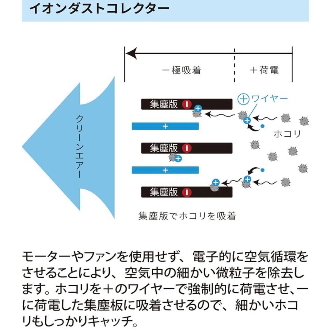 空気清浄機❗️イオニックブリーズ MIDI 590 新品未使用❗️定価28000円