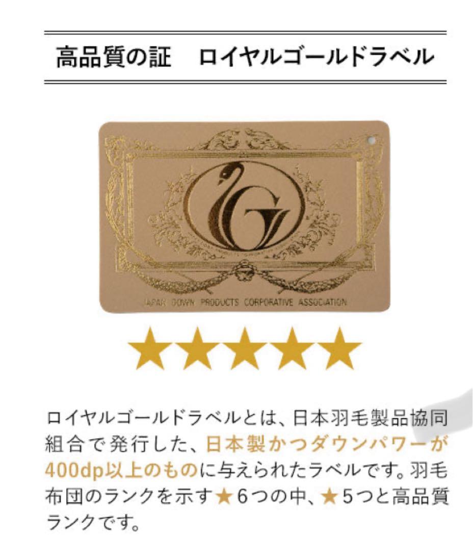 最安モリリン　ハンガリー産ダウン90%羽毛布団　シングルロング　クラシックブルー