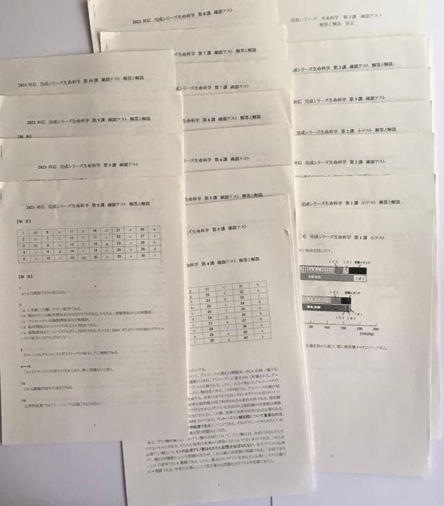 河合塾KALS医学部編入 2021年対応 完成実戦 生命科学英語小論文 過去問