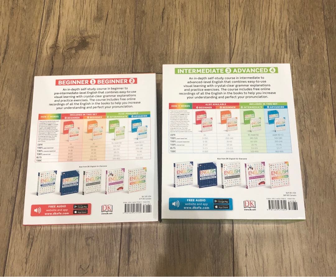 語学・辞書・学習参考書 ENGLISH FOR EVERYONE