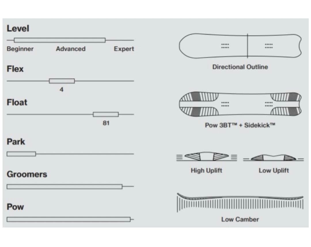 バタレオン　パウダーボード　CAMEL TOE 158 キャメルトゥ
