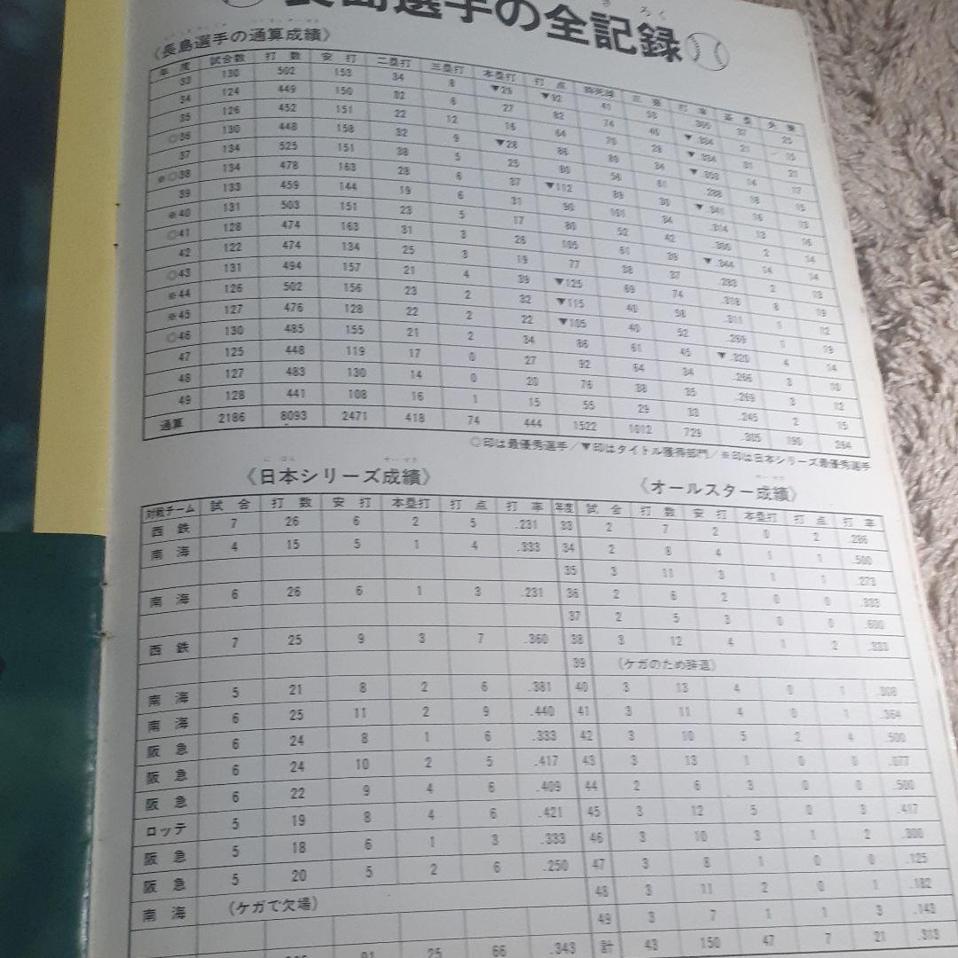 燃える男　長嶋茂雄栄光の背番号3