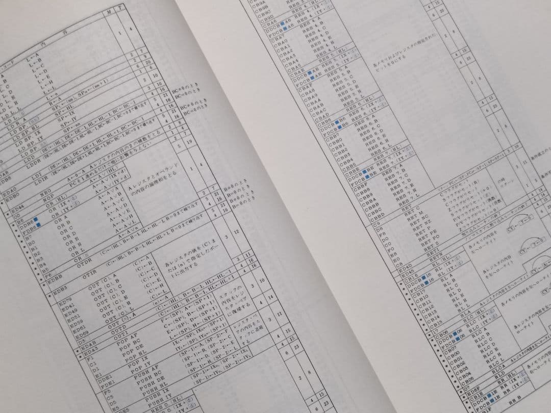 マイコン設計トレーニング　作りながら学ぶ　CQ出版社　神崎康宏