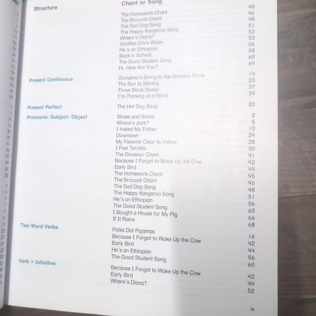 語学・辞書・学習参考書 CHILDREN'S JAZZ CHANTS OLD AND NEW