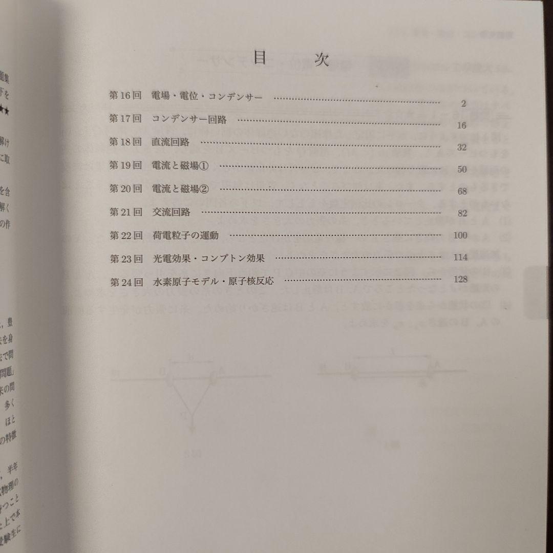 物理の登竜門 2冊セット 鉄緑会 2024年度用