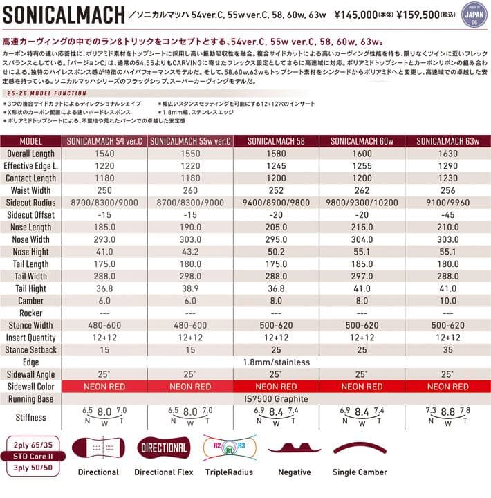 新品未使用 25-26 Gray SONICAL MACH 55W ver.C