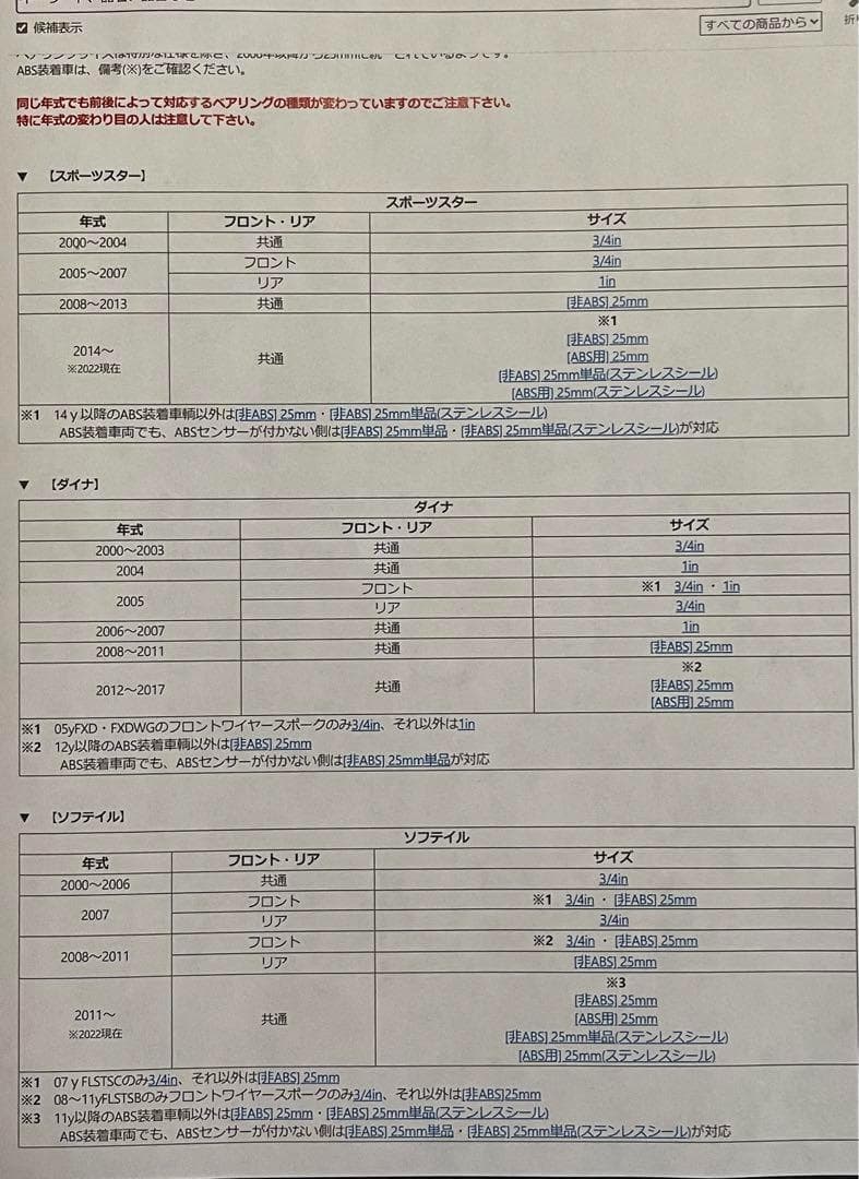 ハーレーダビッドソン　ダイナ（FXDB）　RR　純正スポークホイール