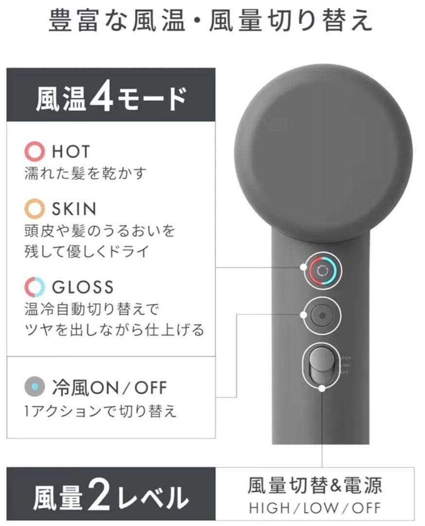 【新品・未使用・即日発送】 サロニア スムースシャインスマートドライヤー