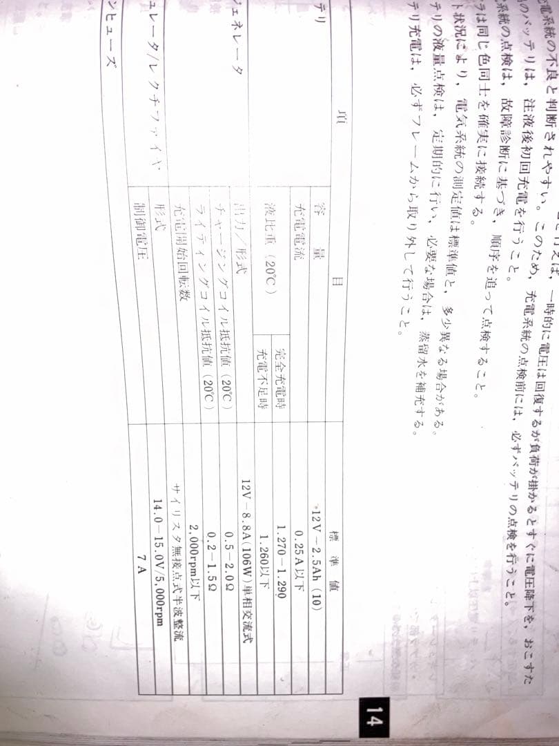 NSR50 NS-1 ジェネレーター　フライホイールセット　抵抗値確認済み