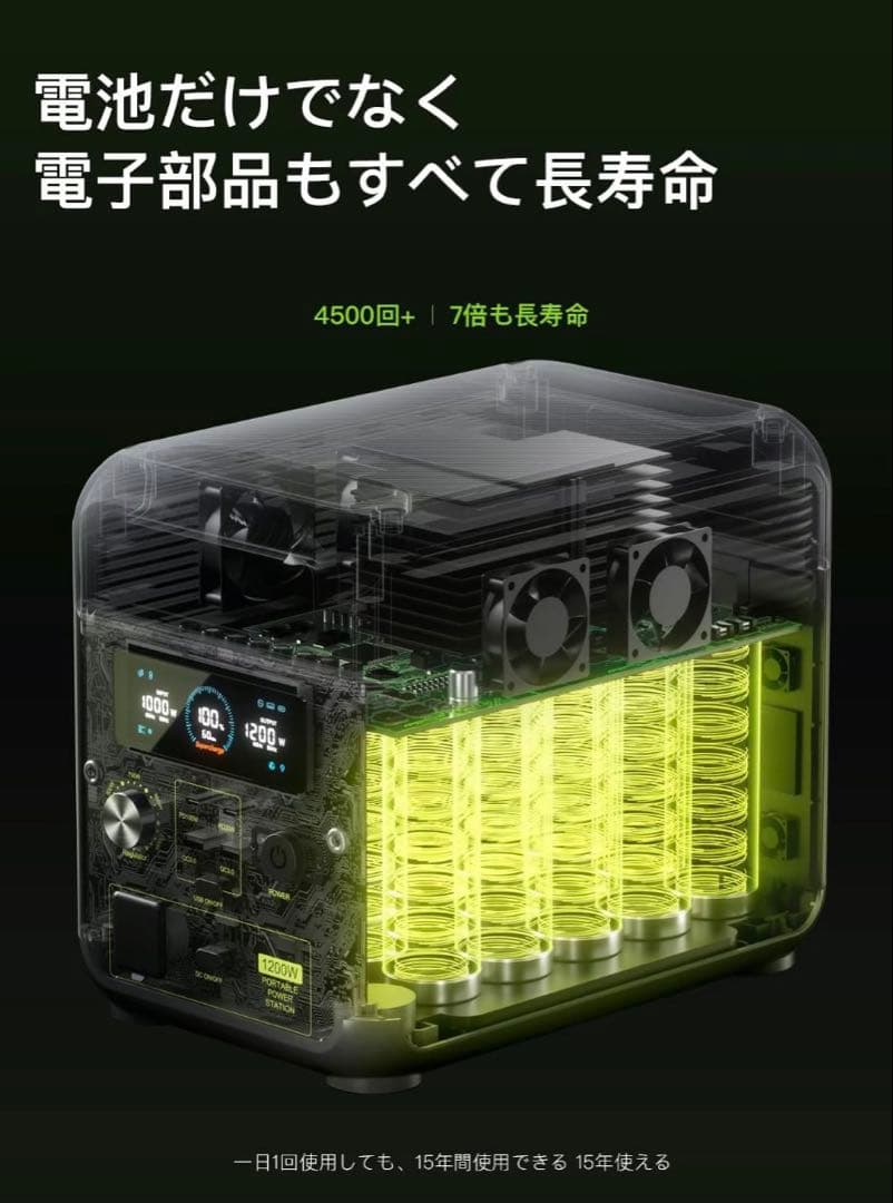 「キャンプ・防災」FOSSIBOT ポータブル電源 1200W