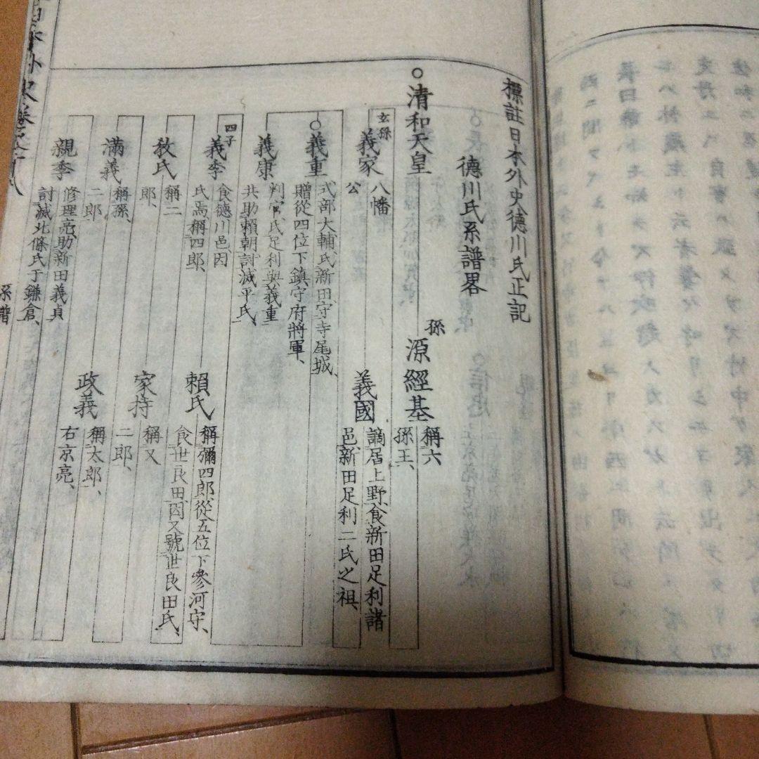希少価値　明治14年発行「標註日本外史」12巻（全13巻のうち、第2巻紛失）