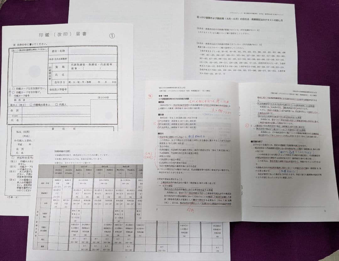 2025年 司法書士リアリスティック 会社法・商業登記法 DVD