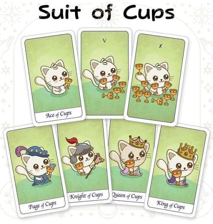 【正規品タロットカード】海外インディーズデッキ✨キュート猫ちゃんキャットタロット