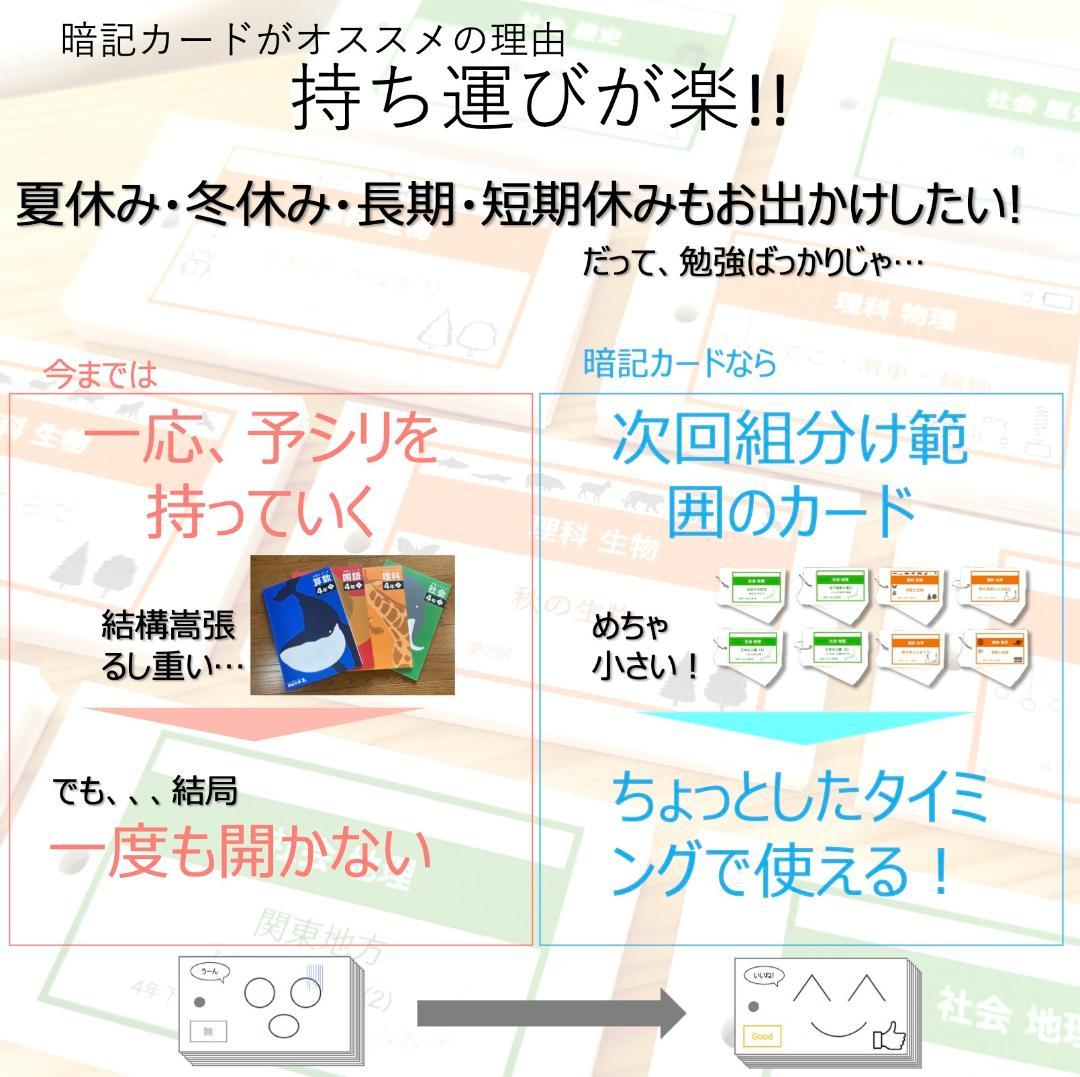 中学受験 暗記カード【4年上 理社国1-4回】 予習シリーズ 組み分け対策
