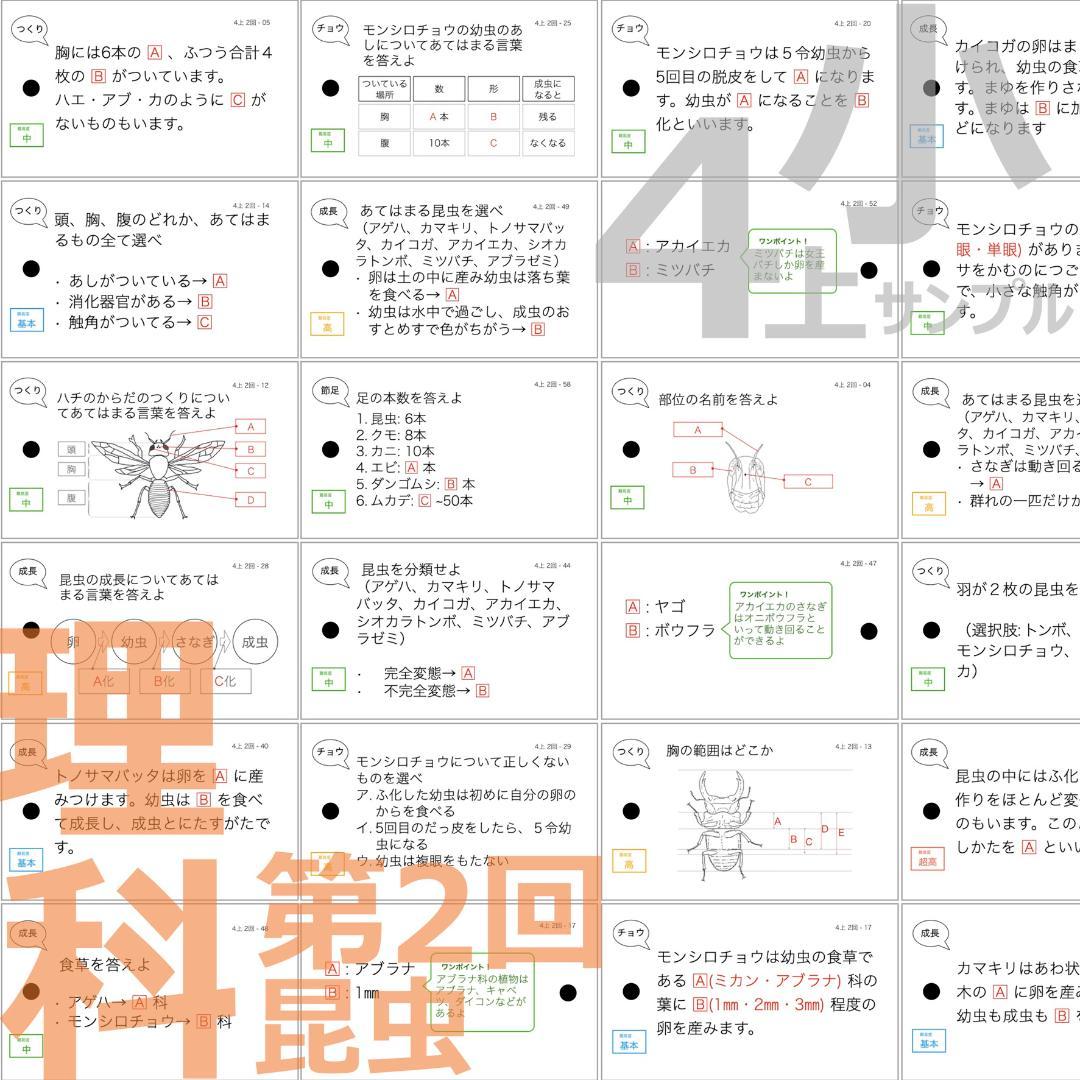 中学受験 暗記カード【4年上 理社国1-4回】 予習シリーズ 組み分け対策