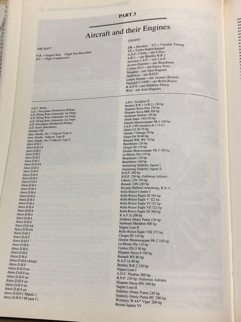 洋書 BRITISH PISTON AERO-ENGINES