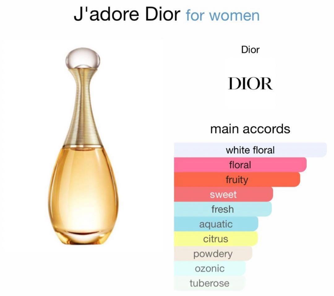 DIOR j'adore ジャドール オードゥ パルファン 100ml