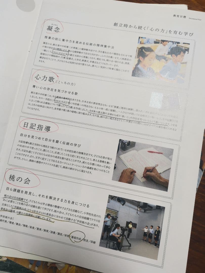 たくましい実践力が「深い学び」をつくるセット