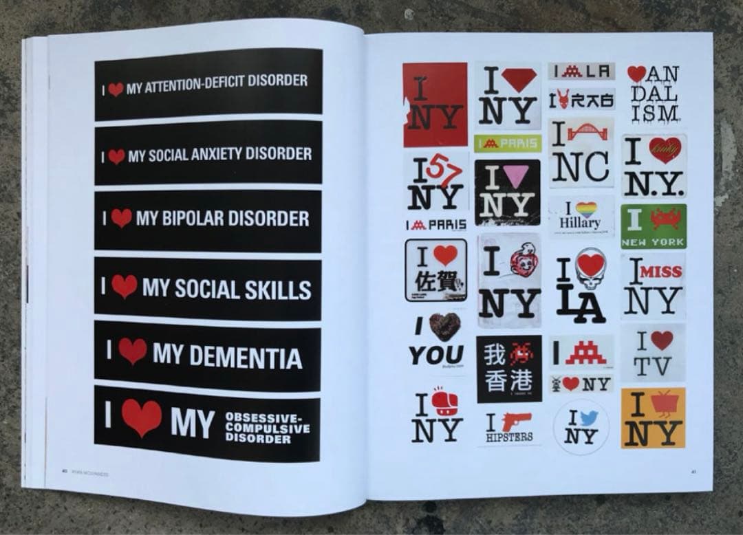 新品 洋書 DB Burkeman Stickers Vol. 2 Art