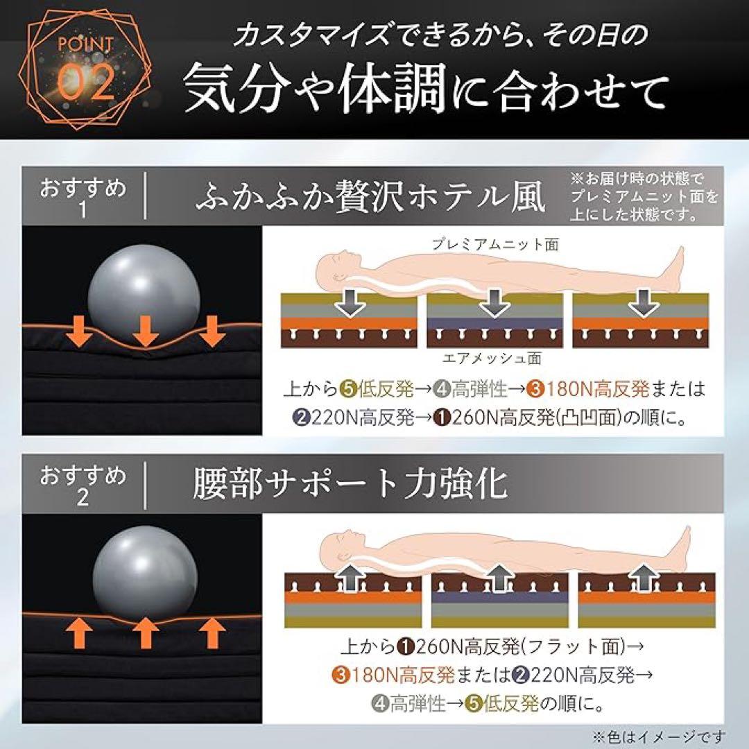 GOKUMIN マットレス シングル 高反発 低反発 【寝返りしてもズレない！