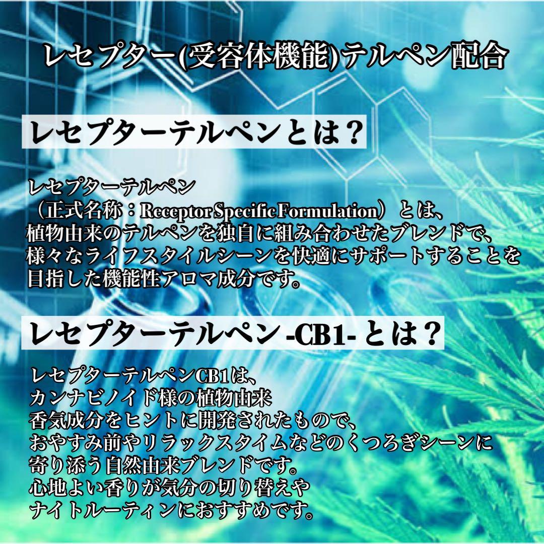 CRDH 1ml リキッド CBD CBP H4CBH HHBD CBN CPX