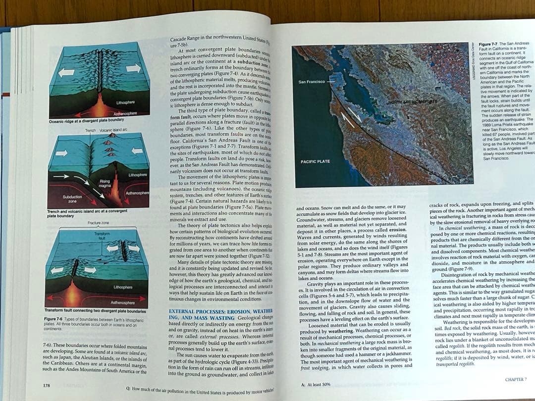 洋書 LIVING IN THE ENVIRONMENT G.Tyler Miller