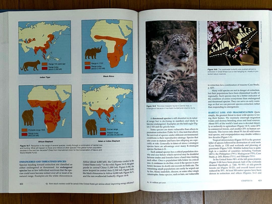 洋書 LIVING IN THE ENVIRONMENT G.Tyler Miller