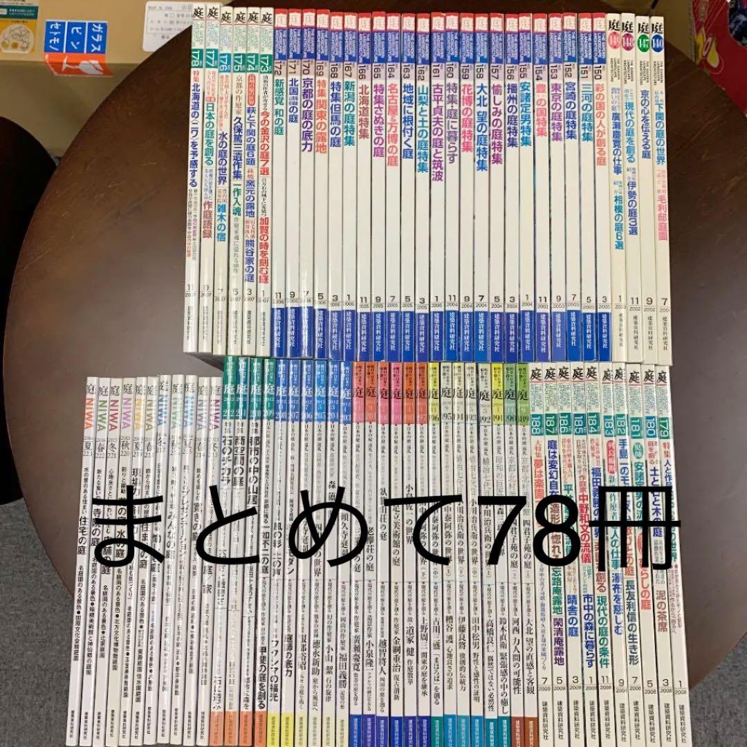 【庭】78冊(2001.7第140号〜2016夏NO223号）