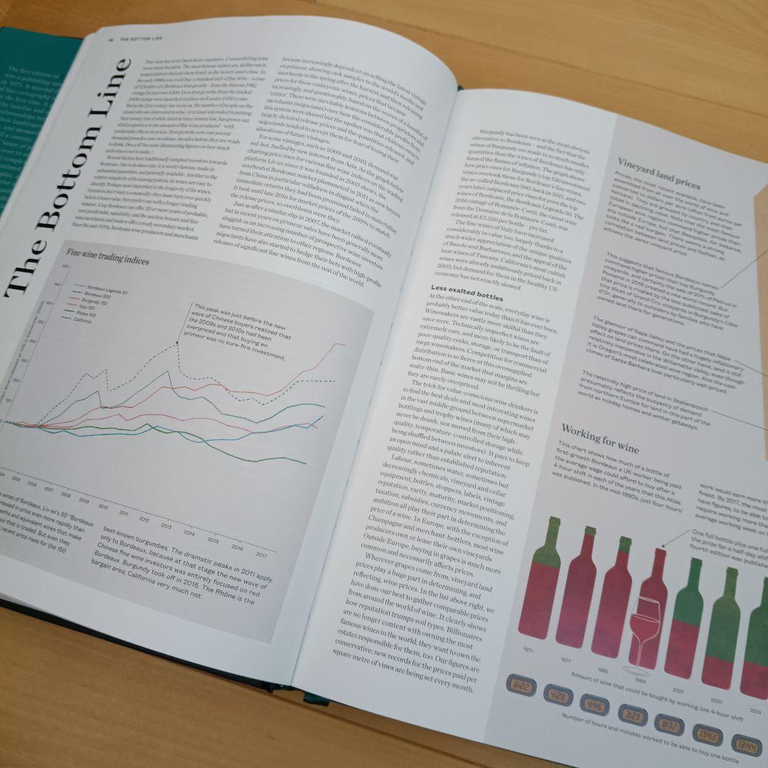 洋書 The World Atlas of Wine 8th Edition