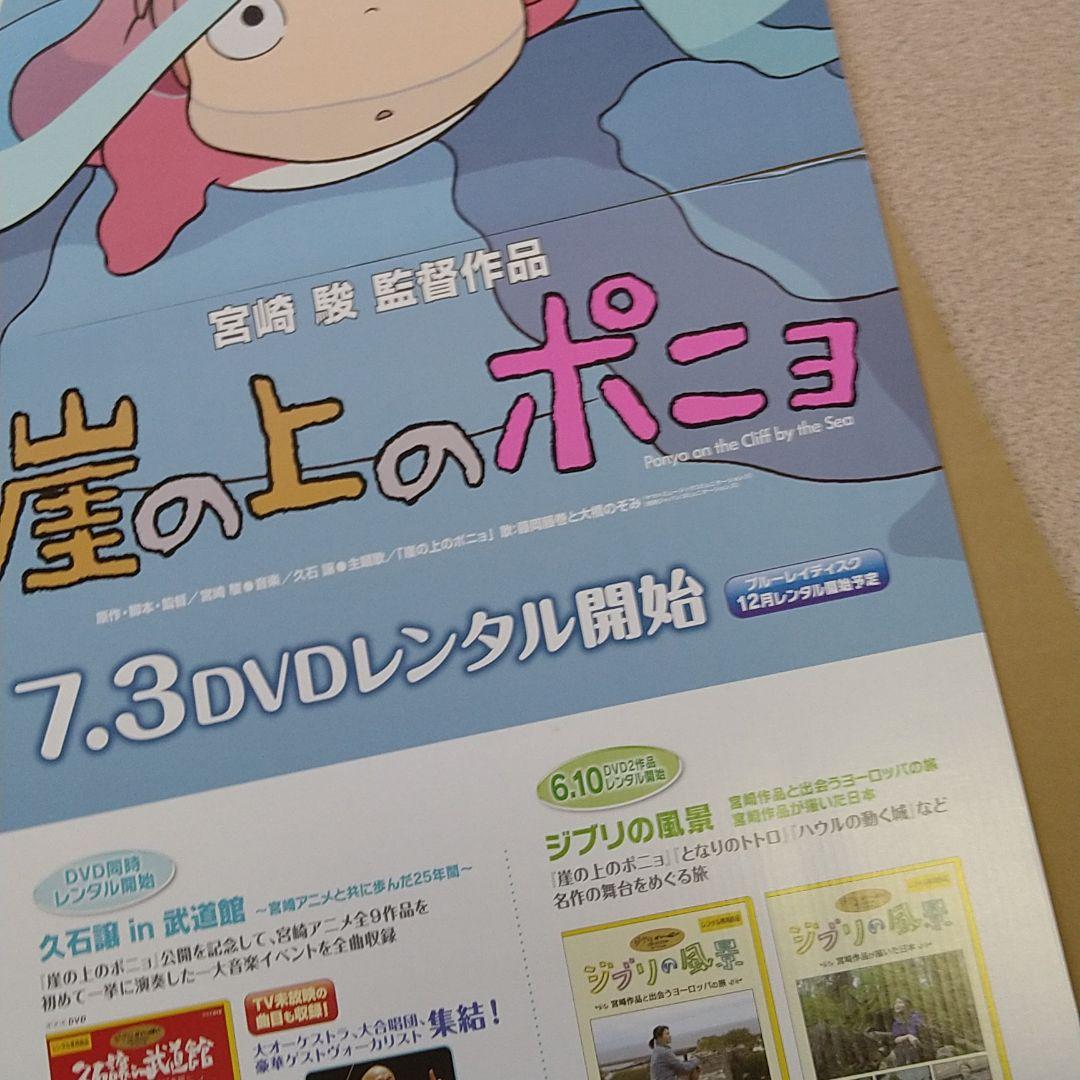 崖の上のポニョ　立て看板　パネル