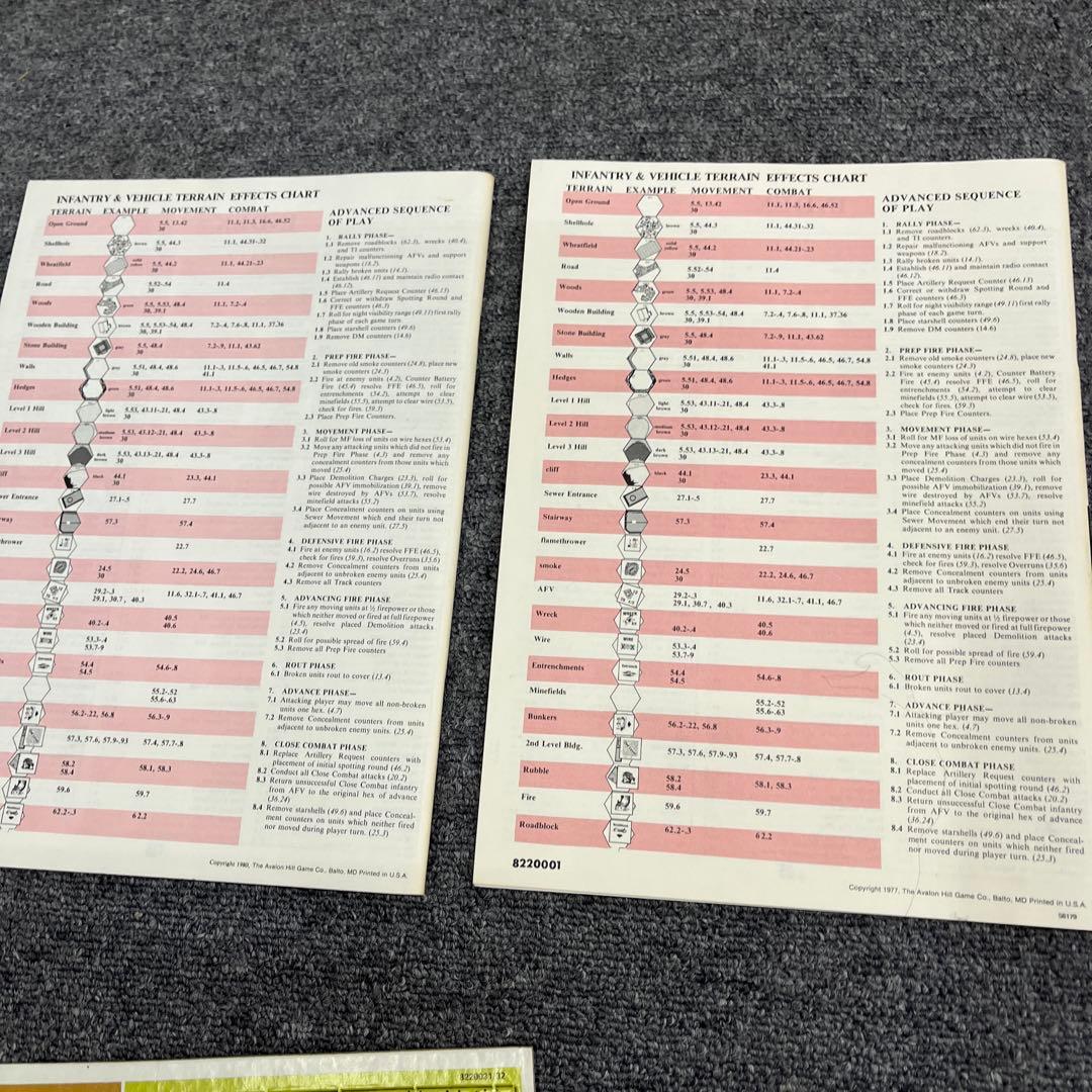 Squad Leader スコードリーダー アバロンヒル