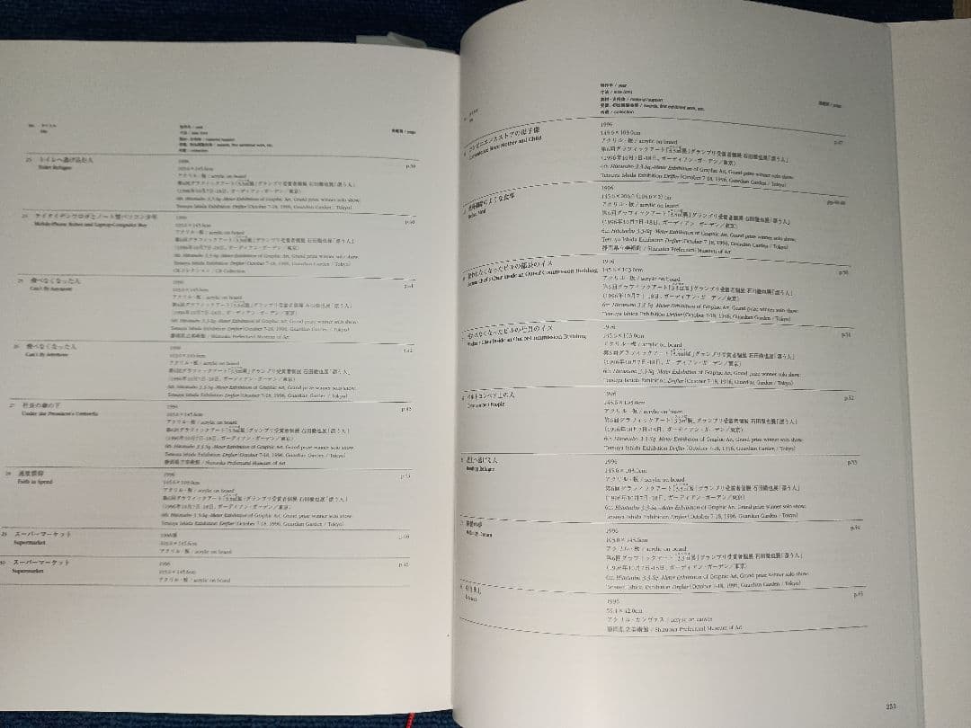 石田徹也全作品集　TETSUYA ISHIDA COMPLETE