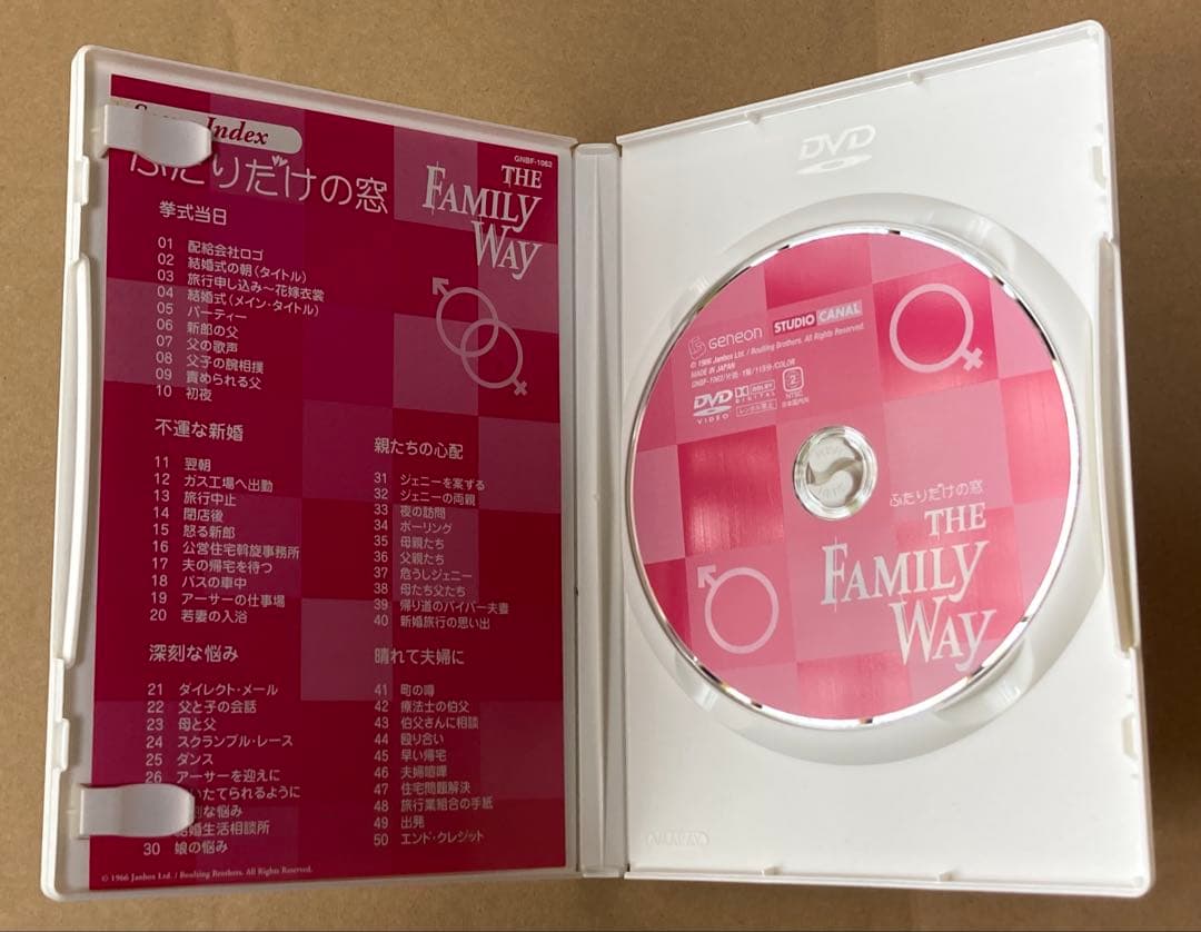 ふたりだけの窓　廃盤DVD セル版