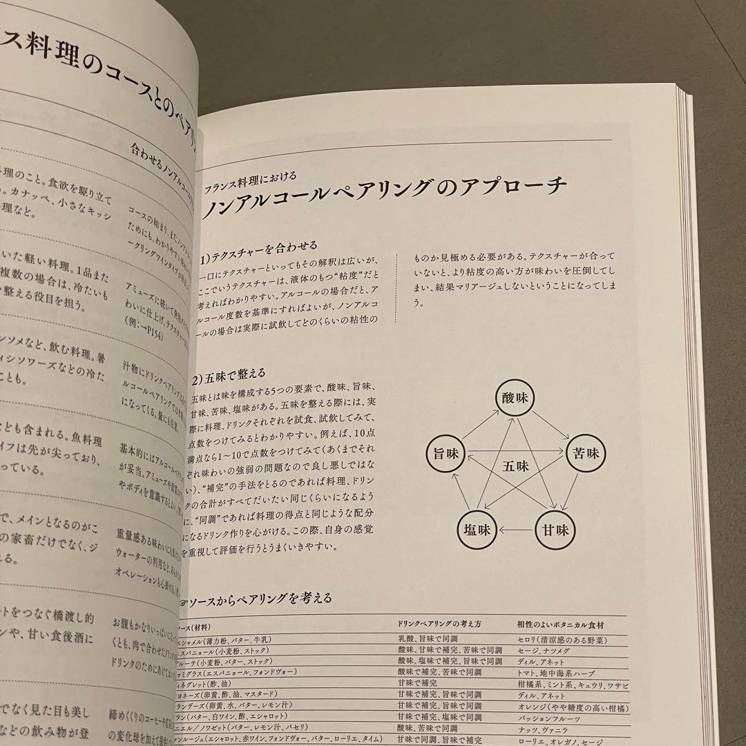 ノンアルコールドリンクの発想と組み立て