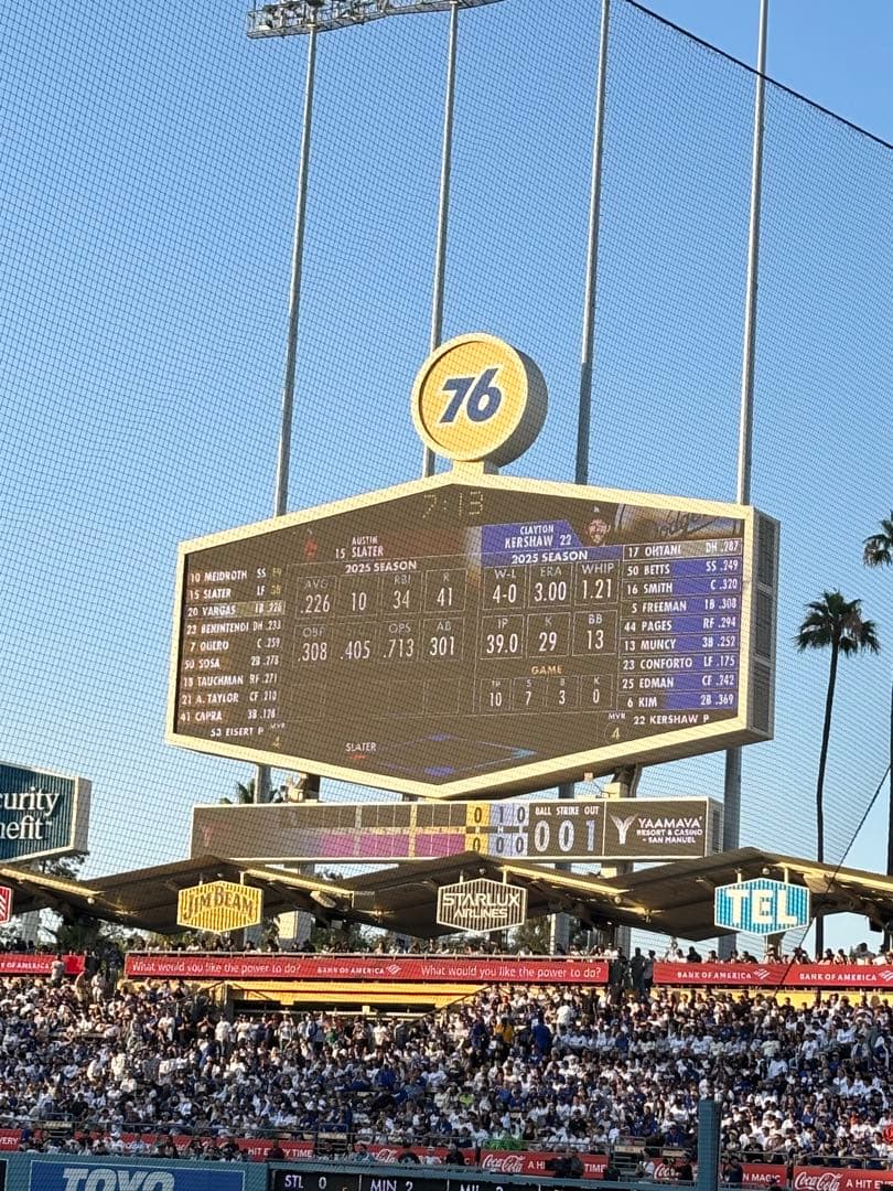 【非売品】山本由伸 ボブルヘッド人形 ドジャース