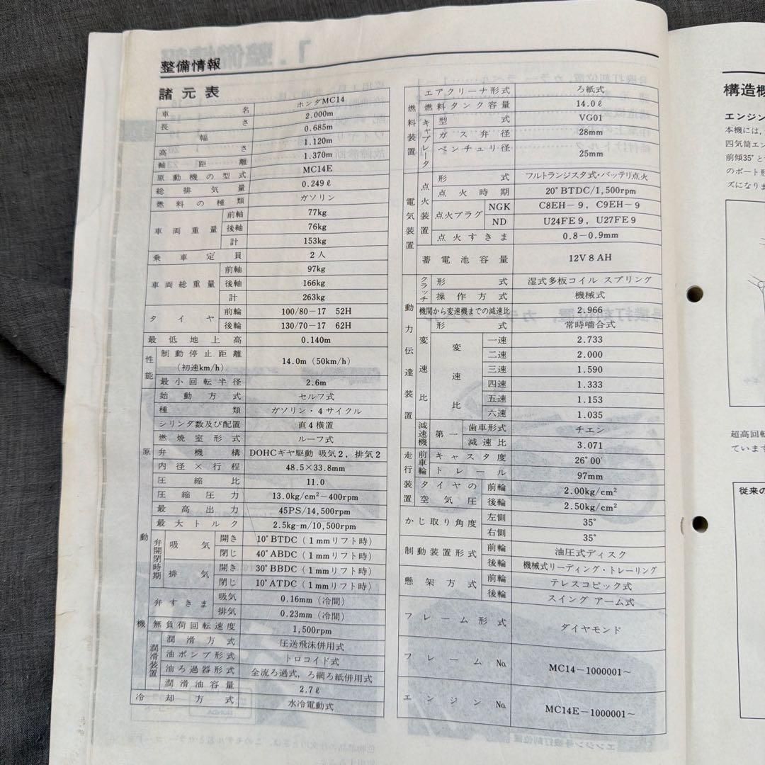 ホンダ CBR250FOUR CBR250R, RR サービスマニュアル