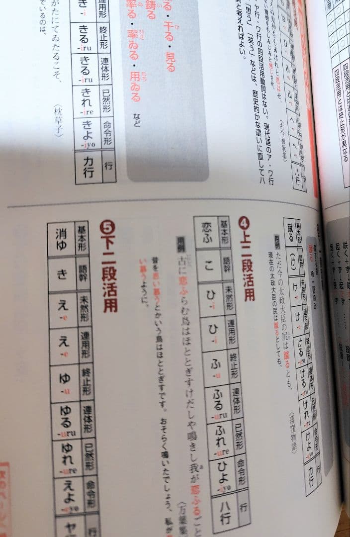 進研ゼミ高校講座　高1　高2　9教科　定期テスト予想問題